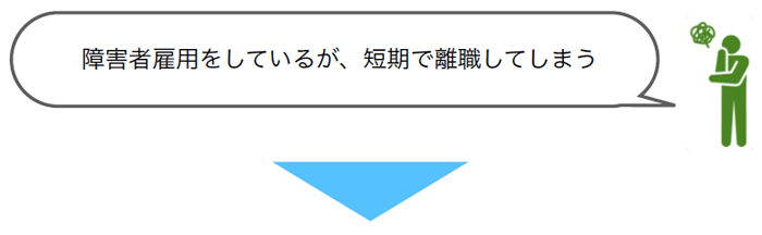 お悩み別解決策4