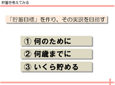 ライフスキル講座の内容
