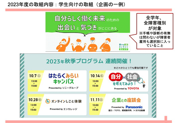 2023年度の取組内容