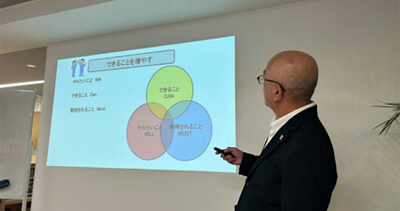 働くことや就職活動についての疑問
