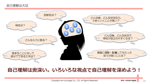 自己理解講座